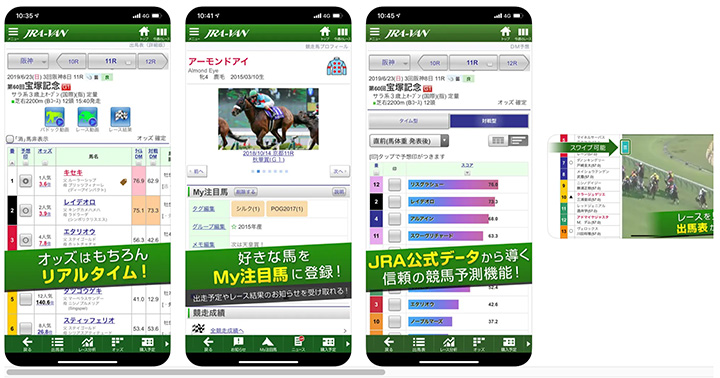 JRA-VAN 競馬予想 アプリ