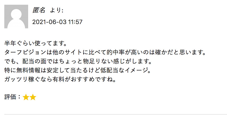 競馬予想サイト ターフビジョン 口コミ