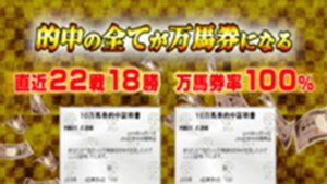 万券の極みは悪徳or詐欺？口コミ評判、検証内容、サイト情報まとめ