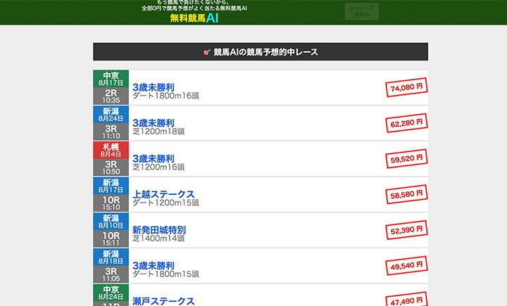 無料競馬AI