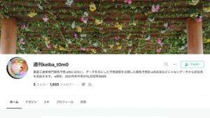 週刊keiba_t0m0は悪徳or詐欺？口コミ評判、検証内容、サイト情報まとめ