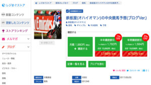 鉄板屋(オハイオマン)の中央競馬予想は悪徳or詐欺？口コミ評判、検証内容、サイト情報まとめ